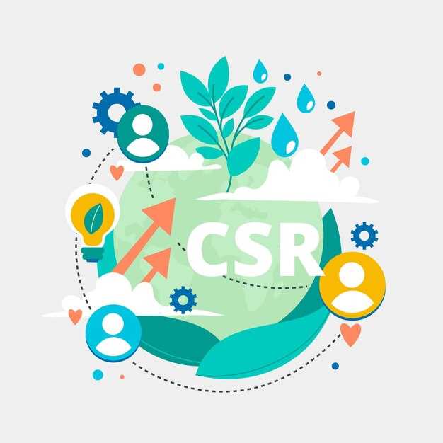 Best Practices for Implementing CSR Strategies