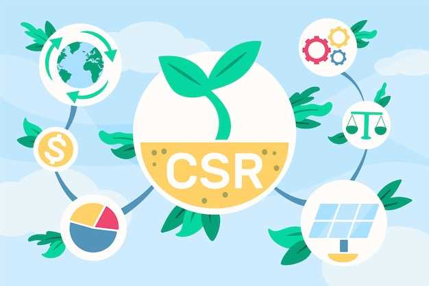 Measuring the Impact of CSR Initiatives