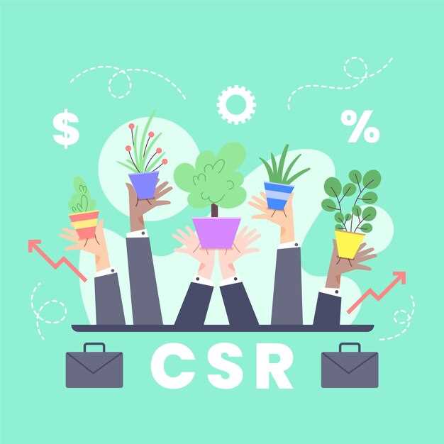 Corporate Social Responsibility (CSR): Impact and Implementation